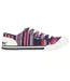 Womens/ladies Jazzin Aloe Stripe Trainers Multicoloured Rocket Dog-3