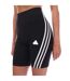 Short De Motard Style 3 Rayures Future Icons Femme Noir Blanc Adidas-4