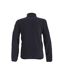Mens Speedway Fleece Jacket Navy Printer-2