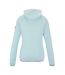 Veste Polaire Ferna Femme Turquoise Pâle Regatta-3