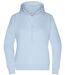 Sweat-shirt à capuche Bio - Femme - 8033 - bleu pastel