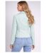 Blouson-3