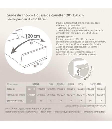 Parure de lit coton uni ALTO Taie 65x65 cm