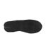 Baskets Femme Noir Big Star-3
