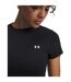 Haut Sport Motion Emea Femme Noir Under Armour-3