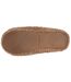 Isotoner Chaussons extra-light Ballerines femme micro éponge, semelle antidérapante-4