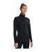 Haut De Survêtement Tech Femme Noir Under Armour-1