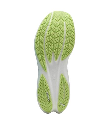 Mens Velocity Nitro 5 Shoes Mint Puma