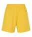 Short Motif/style Uni Humanrace Homme Jaune Adidas-2