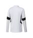 Haut d'entrainement blanc/noir homme adidas juventus - l-2