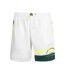 Short De Bain Motif/style Détail Contrasté Homme Blanc Vert Karl Lagerfeld-2