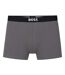 Lot De 3  Boxers Homme Gris Bleu Noir Boss-3