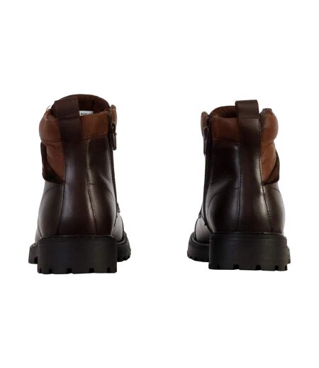 Bottines Cuir Redskins Tuto