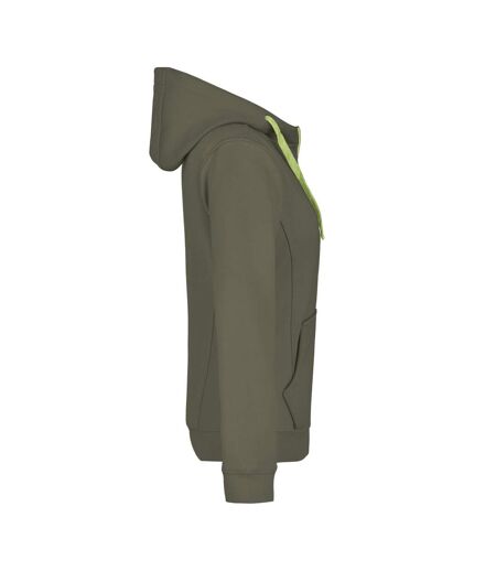Veste Femme Olive Vert Citron James And Nicholson