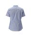 Womens/ladies Frontline Oxford Short-sleeved Shirt Light Blue Mascot-2