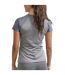 Craft Womens/Ladies ADV Essence Slim Short-Sleeved T-Shirt (Dark Grey Melange) - UTUB969