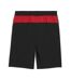 Short noir homme puma pumatech 778807-2