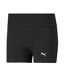 Short noir femme puma 520525-2