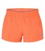 Short De Course Rc Athletics Femme Orange New Balance-2