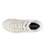 Mens Court Blast Tennis Shoes White K-Swiss-3