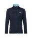 Womens/ladies Newhill Full Zip Fleece Jacket Navy Skyway Regatta-2