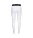Mens Core Tights White Sondico-2