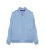 Mens Shower Resistant Harrington Jacket Powder Blue Lambretta-1