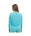 T-shirt Manches Longues F218 Femme Bleu 4F-2