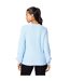 Dorothy Perkins Womens/Ladies Knitted Pointelle Sweater (Pale Blue) - UTDP4648