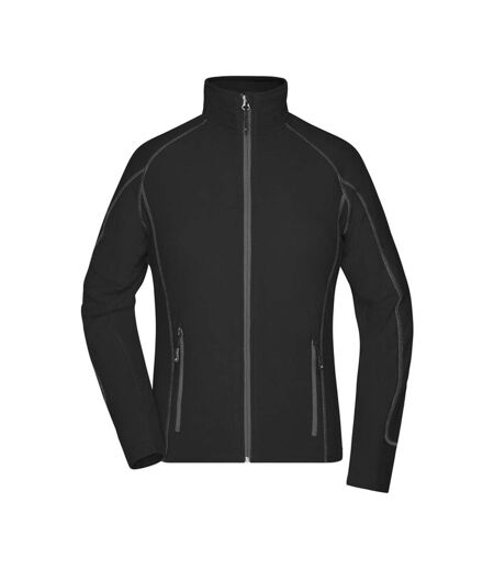 Veste Polaire Femme Noir Carbone James And Nicholson