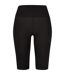 Cuissard De Cyclisme Femme Noir Urban Classics-1