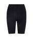 Womens/ladies Comp Snug Fit Cycling Shorts Black Girlfriend Collective-3