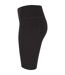 Cuissard De Cyclisme Femme Noir Urban Classics-3