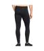 Legging Marine Homme Odlo Essential 322242 - L-2