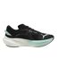 Womens/ladies Nitro 3 Fade Shoes Black Mint Puma-1