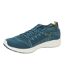 Puma Womens/Ladies Ignite Proknit Sneaker (Blue Coral) - UTUT109