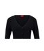 Cardigan Sanderin Femme Noir Hugo-2