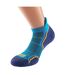 1000 Mile Mens Run Socks (Pack of 2) (Kingfisher Blue/Navy)