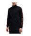 Mens Logo Full Zip Track Top Black Hugo-3