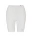 Womens/ladies Liga Training Cycling Shorts White Puma-1