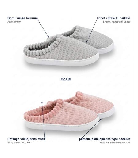 OZABI Pack 2 Paires Mules Femme Tricot Côtelé Pailleté Fausse Fourrure