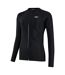 Womens/ladies Zipped Long-sleeved Rash Guard Black Speedo-2