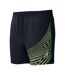 Short De Bain Medley Homme Noir Jaune Speedo-4