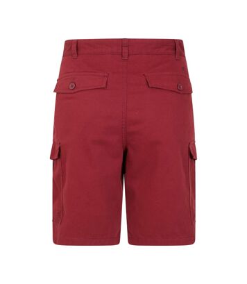 ProductTest01