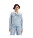 Womens/ladies Original Sherpa Trucker Jacket Light Blue Levis-1