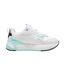 Basket Basse à Lacets Puma Femme R78 Disrupt