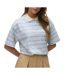 Polo bleu/blanc femme vero moda awmaren 2/4-1