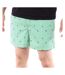 Short de bain vert homme jack & jones pacific coast flamingo - l-1