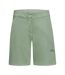Womens/ladies Hiking Shorts Eucalyptus Jack Wolfskin-1
