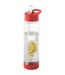 Bullet Tutti Frutti Bottle With Infuser (Transparent/Red) (25.9 x 7.1 cm) - UTPF155